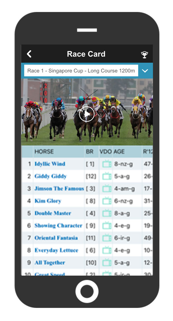 Race Card page of a horse racing information & community app. Lists the entries by horse, jockey, trainer for a race event.