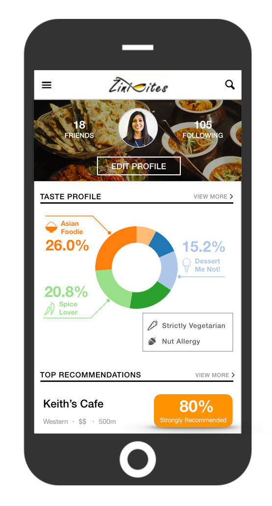 User taste profile page of a food recommendation app. Depicts the user's taste profile and preferences.